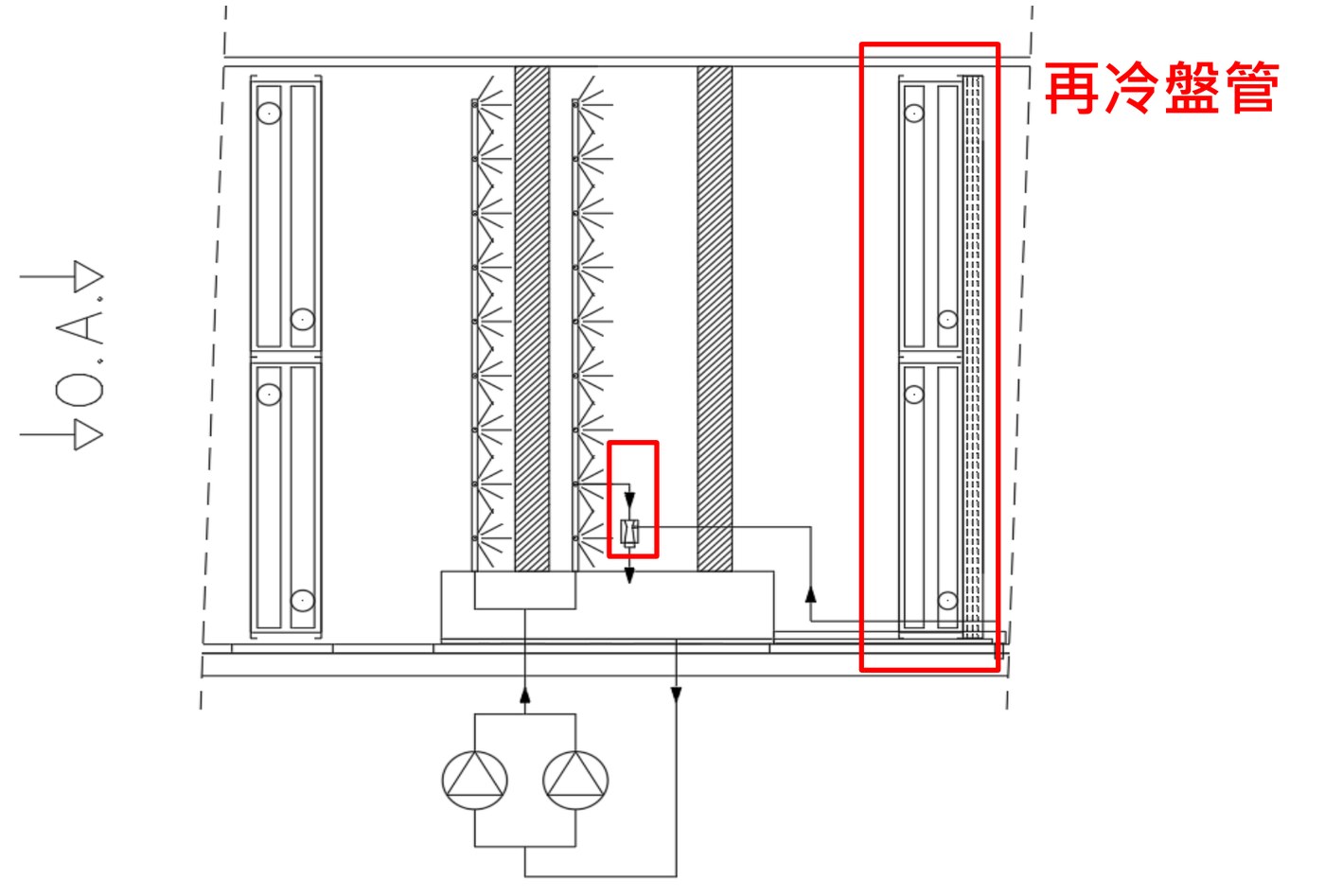 Condensate Recovery System