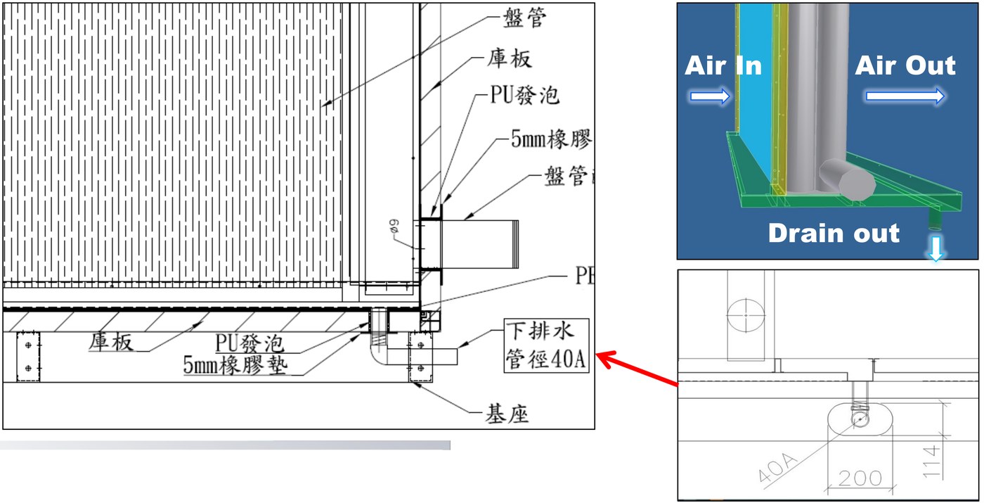 Bottom Drain System