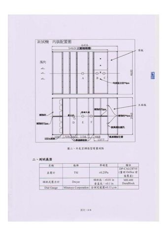 外氣空調箱破壞型變測試 第 4 頁