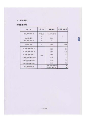 外氣空調箱破壞型變測試 第 5 頁